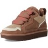 Sneakers UGG Lowmel | Style et Confort